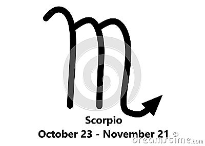 The zodiac star symbol of Scorpio with descriptions against a white backdrop Cartoon Illustration