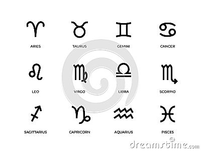 Zodiac symbols. Horoscope and astrology line signs, aries taurus gemini cancer leo virgo libra scorpio and other icons Vector Illustration