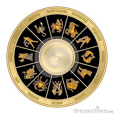 Zodiac wheel (02) Stock Photo