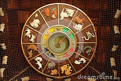 Zodiac Wheel Stock Photo