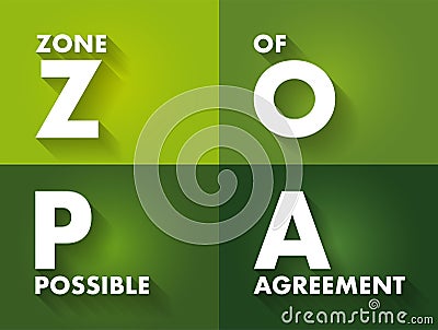 ZOPA Zone Of Possible Agreement - bargaining range in an area where two or more negotiating parties may find common ground, Stock Photo