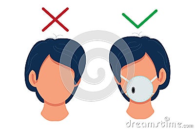 The prohibition of being without a mask. Diseases and epidemics. Protection and health.Vector illustration. Vector Illustration