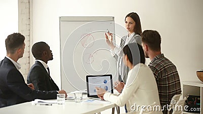 Молодая коммерсантка давая представление к мульти-этнической группе, спрашивая отвечая вопросы Молодая коммерсантка давая представление к мульти-этнической группе, спрашивая отвечая вопросы