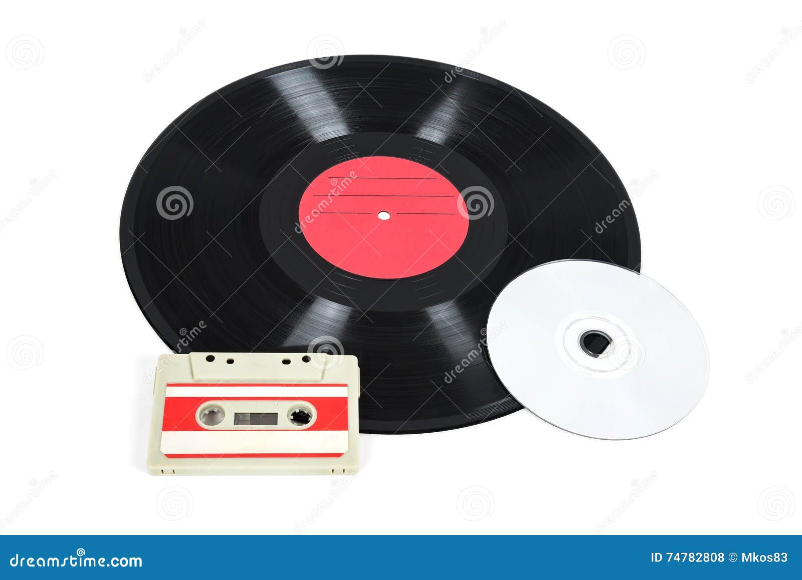 Музыкальные Пластинки Купить В Москве