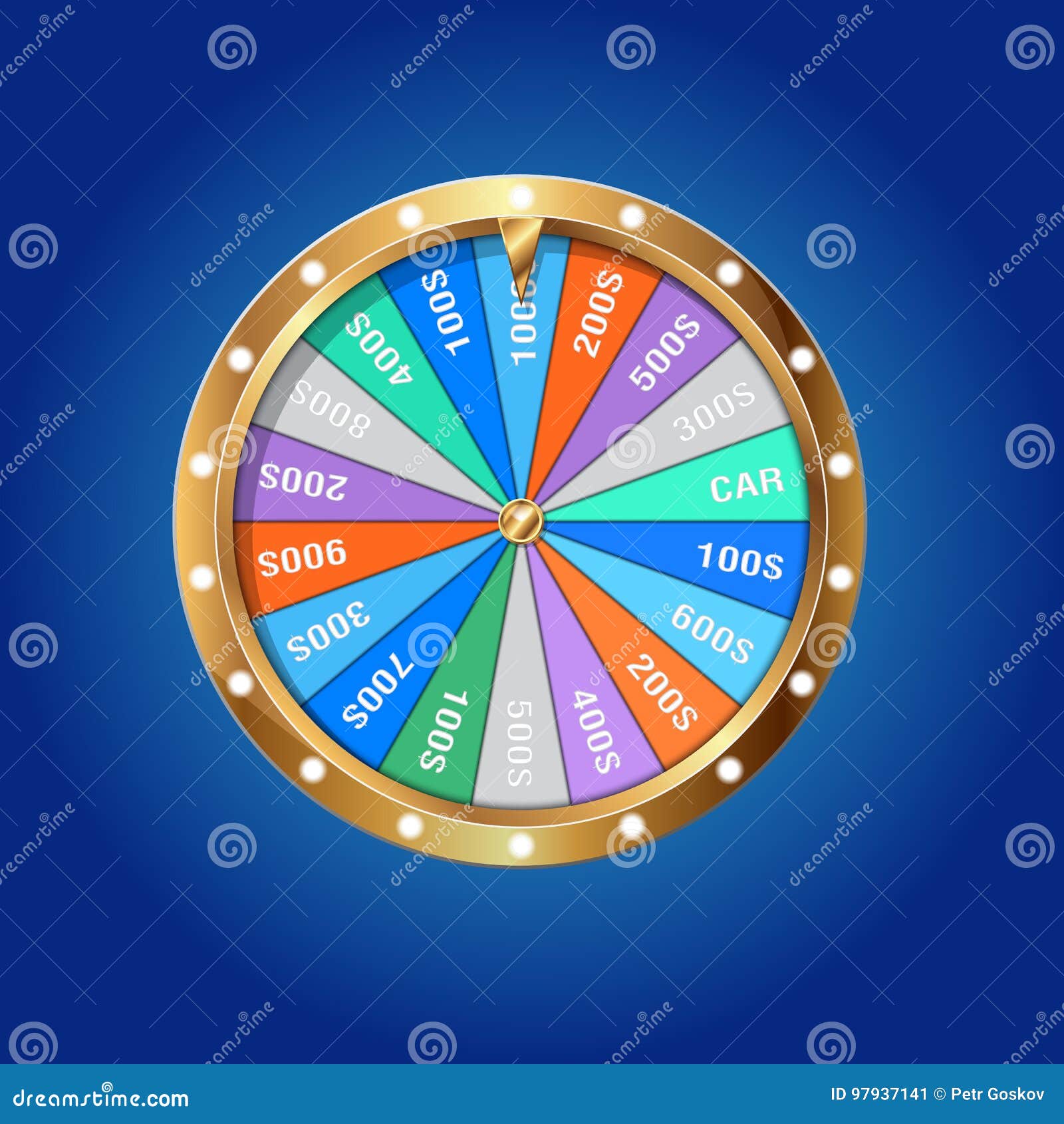 Fhritp Wheel Of Fortune