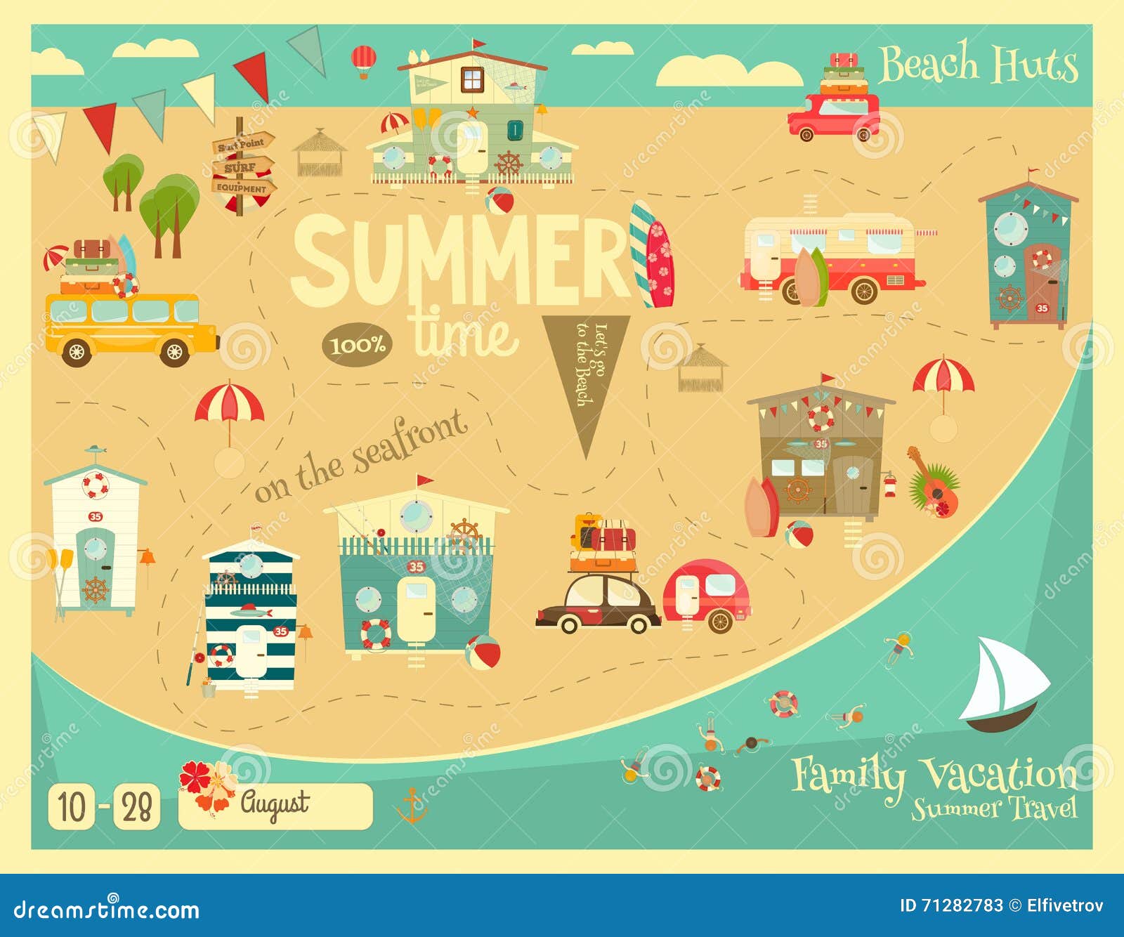 Купить Карту Лето