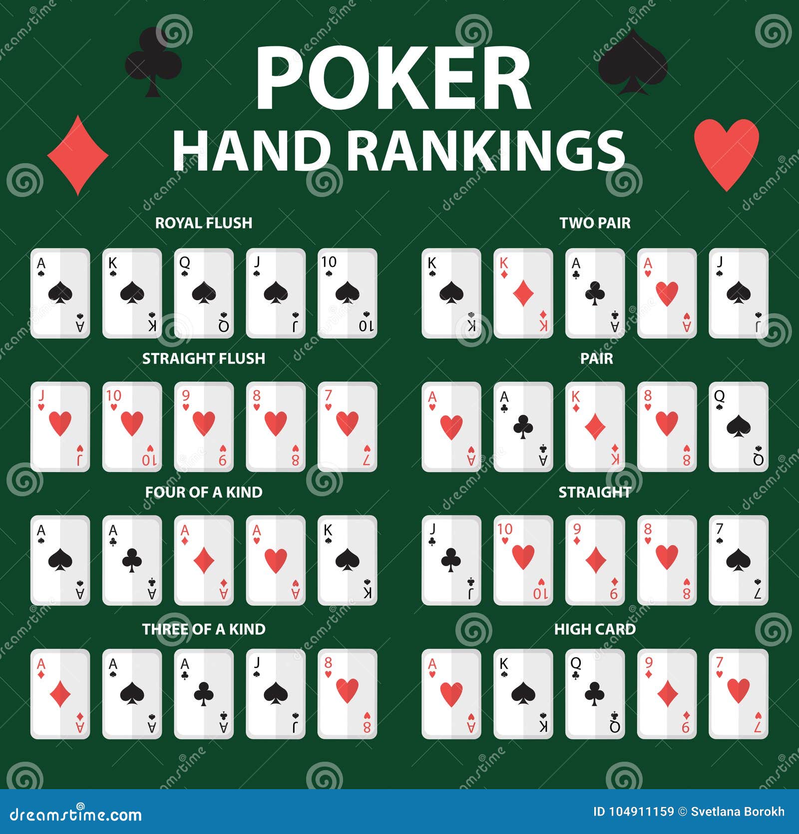 Poker Pussy