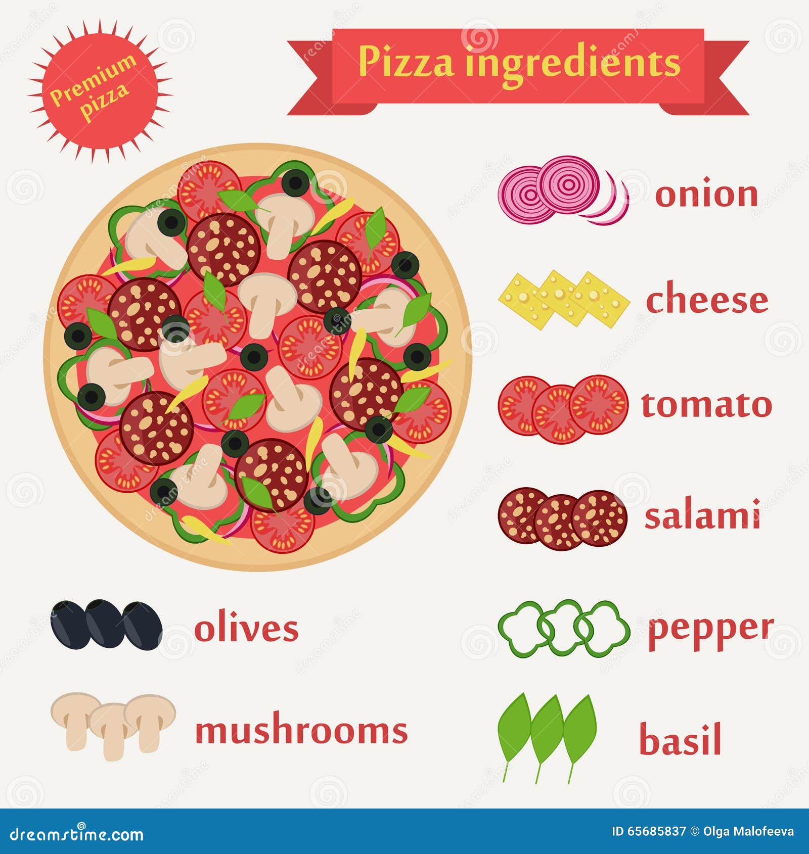рецепт готовки пиццы на английском языке фото 1