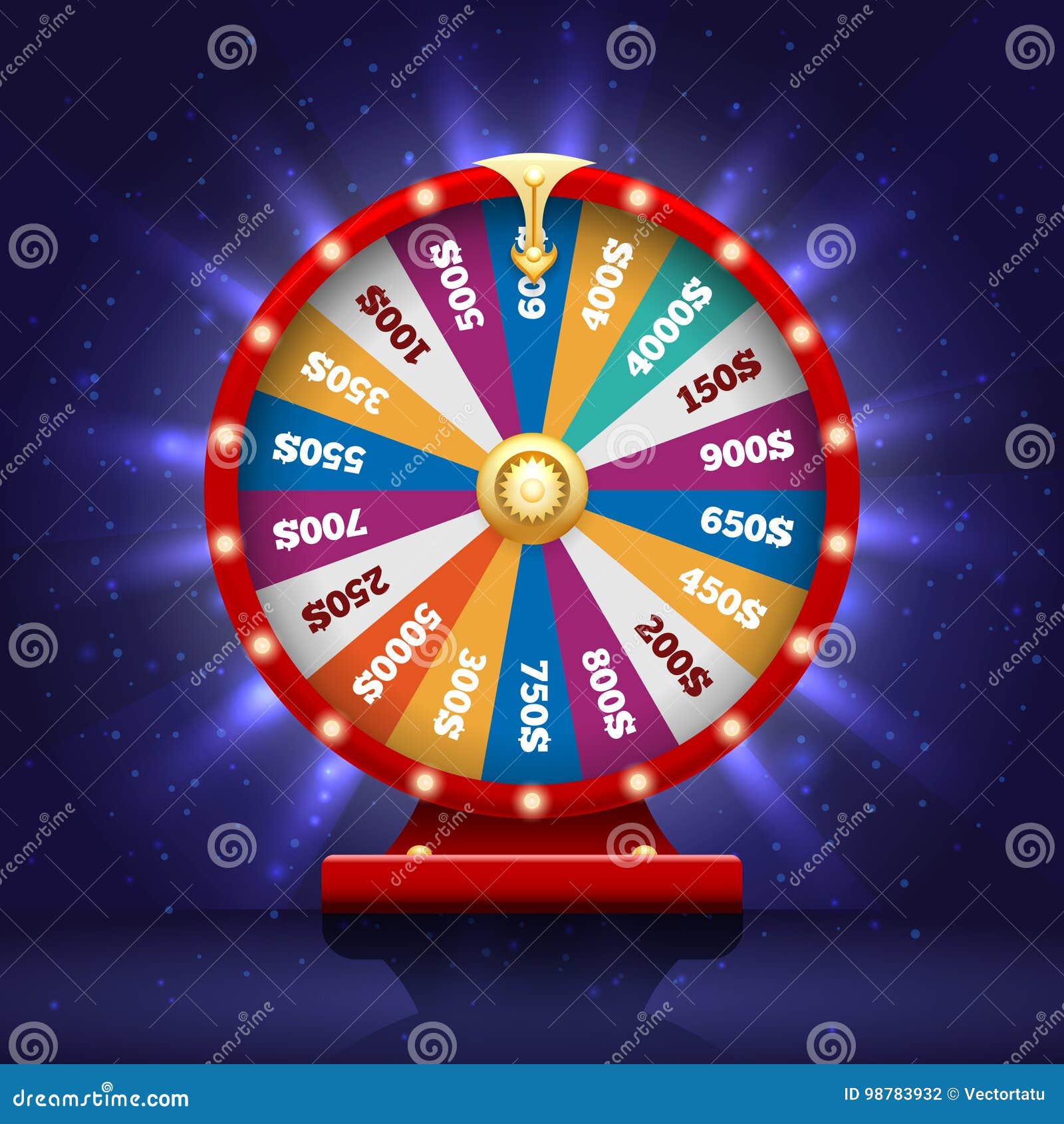 Fhritp Wheel Of Fortune