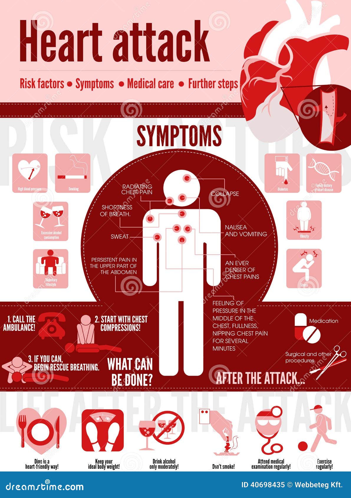 Ms Heart Attack