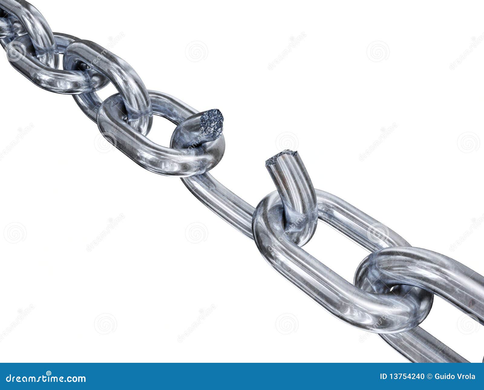 Ricegum Chain
