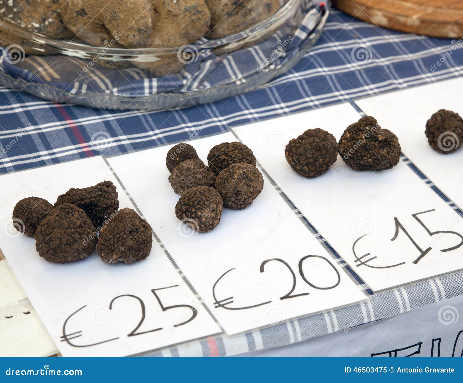 Трюфель Гриб Купить В Екатеринбурге