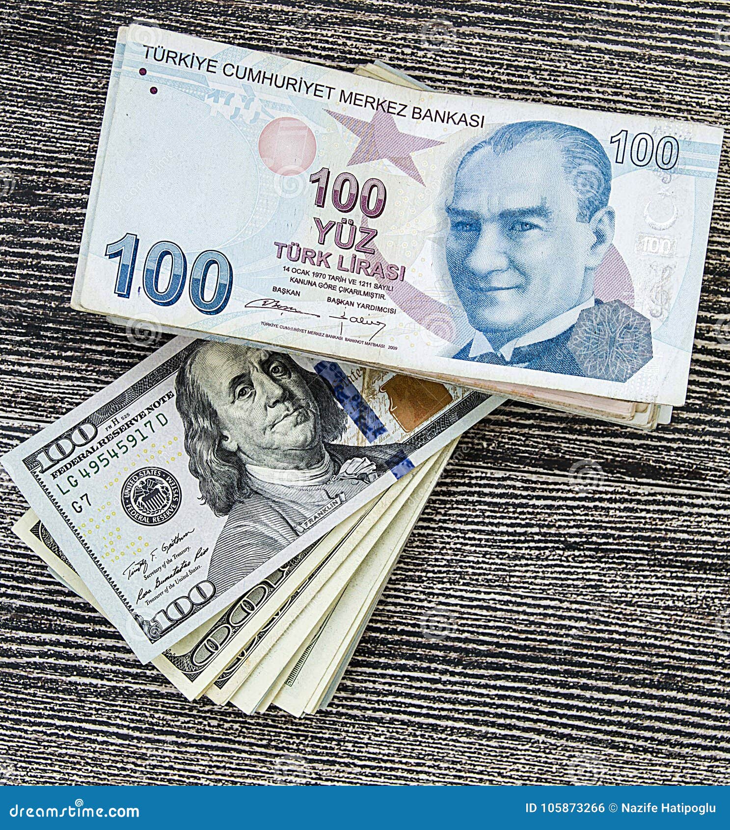 Где Можно Купить Наличную Турецкую Лиру