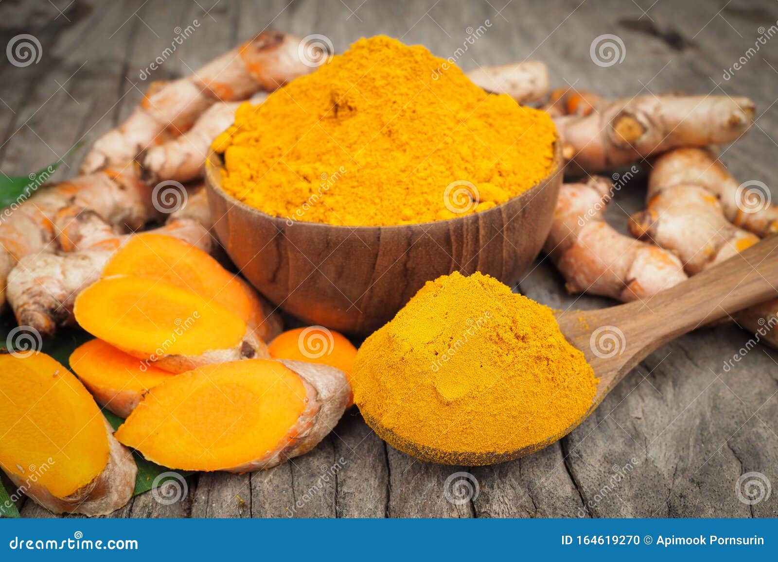 Свежая Куркума Купить Спб