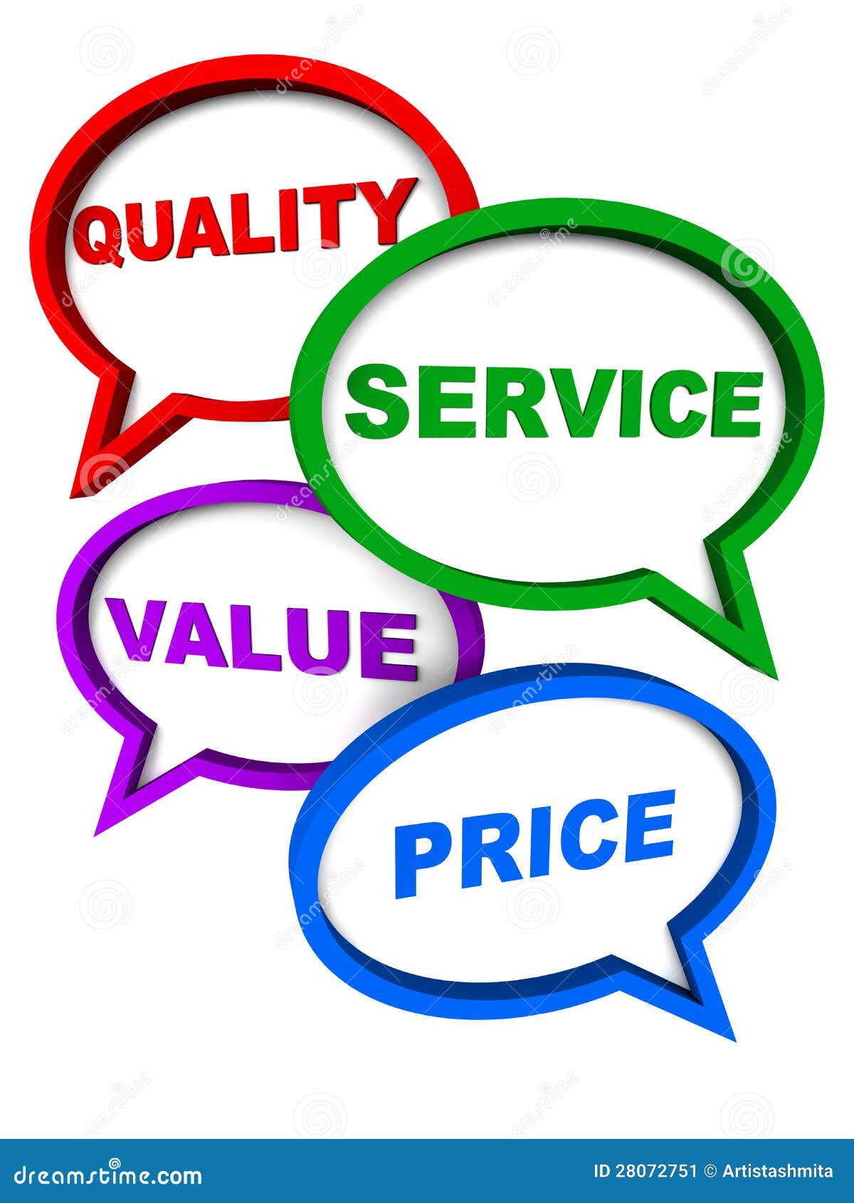 Quality value. Quality of service. Price and quality. Картинка value Price. Качество.