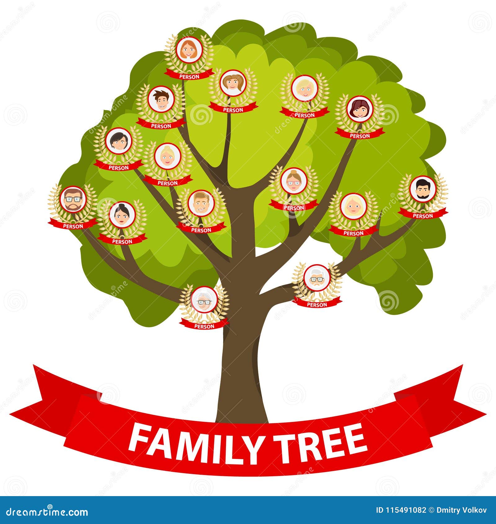 Árbol De La Genealogía, árbol De Familia Con Los Retratos De La Familia  Stock de ilustración - Ilustración de viejo, extracto: 115491082