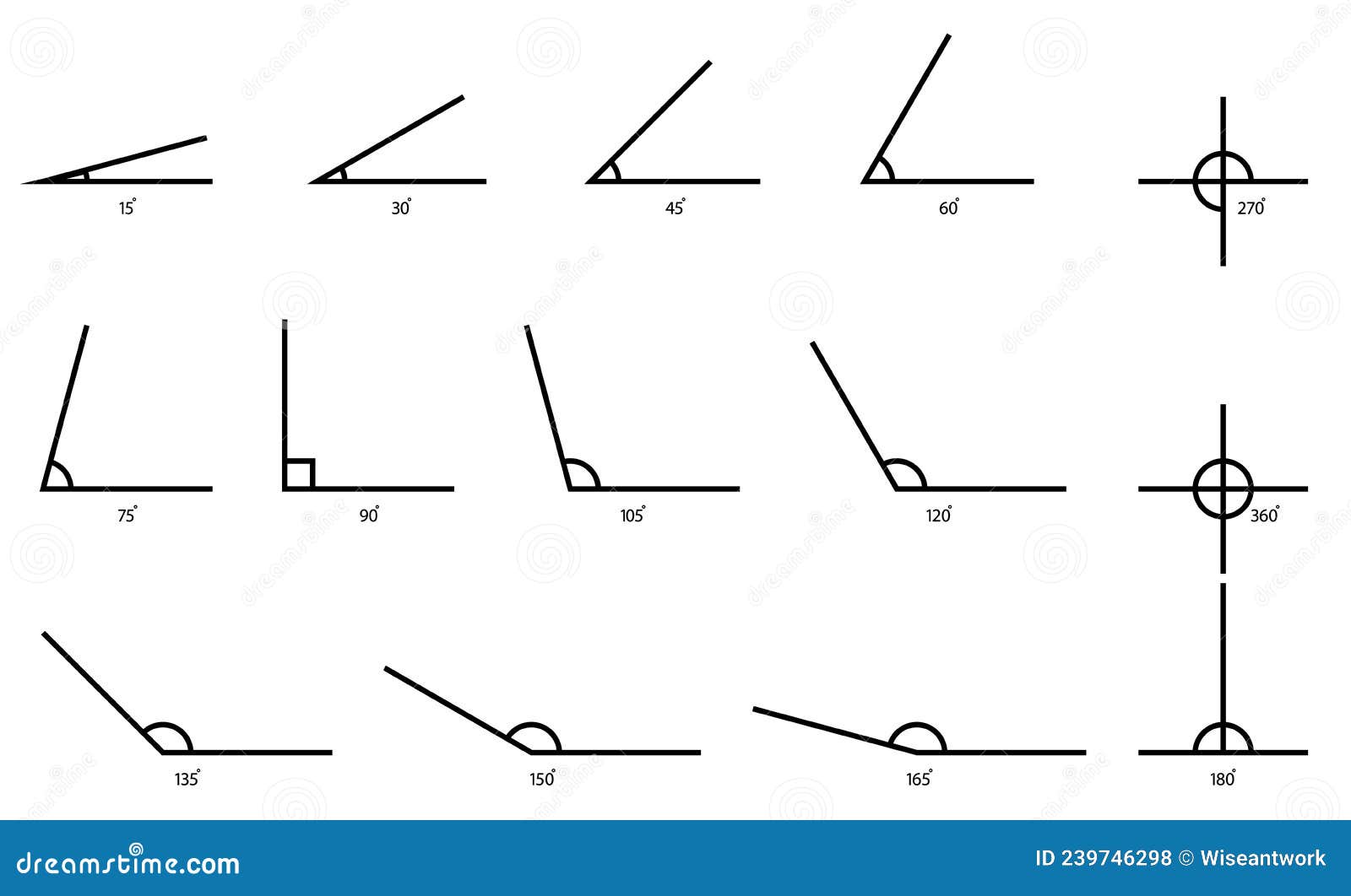 ângulo Com Graus Diferentes. ícone Do Obtuso E ângulo Agudo. Triângulo Com 90  45 120 180 E 60 Graus. Símbolo Da Medida E Ilustração do Vetor - Ilustração  de rede, branco: 239746298