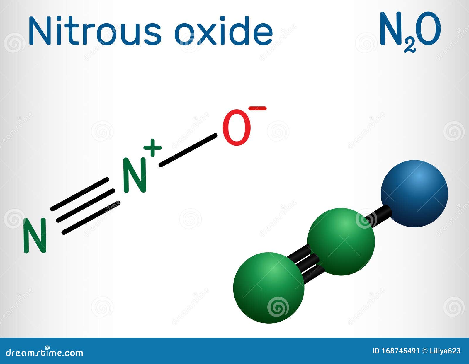 Óxido nitroso, ilustración del vector. Ilustración de modelo - 168745491