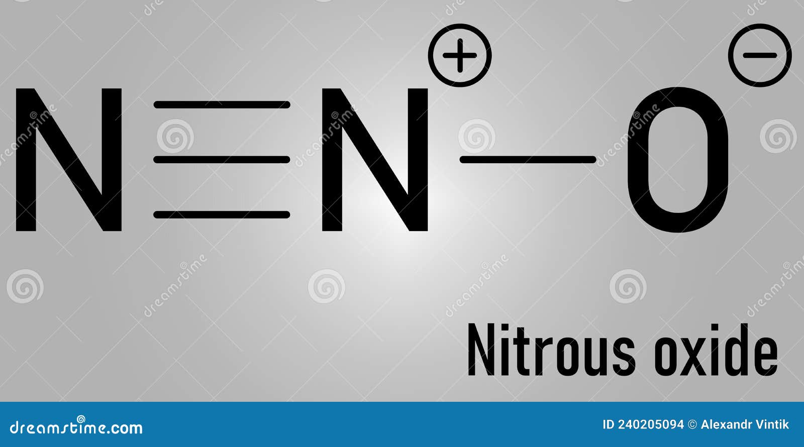 Gas de risa (oxido nitroso)