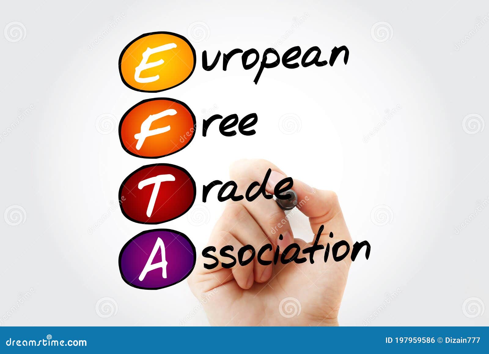 ΕΖΕΣ - Ακρωνύμιο της Ευρωπαϊκής Ζώνης Ελευθέρων Συναλλαγών Απεικόνιση  αποθεμάτων - εικονογραφία από teamwork: 197959586