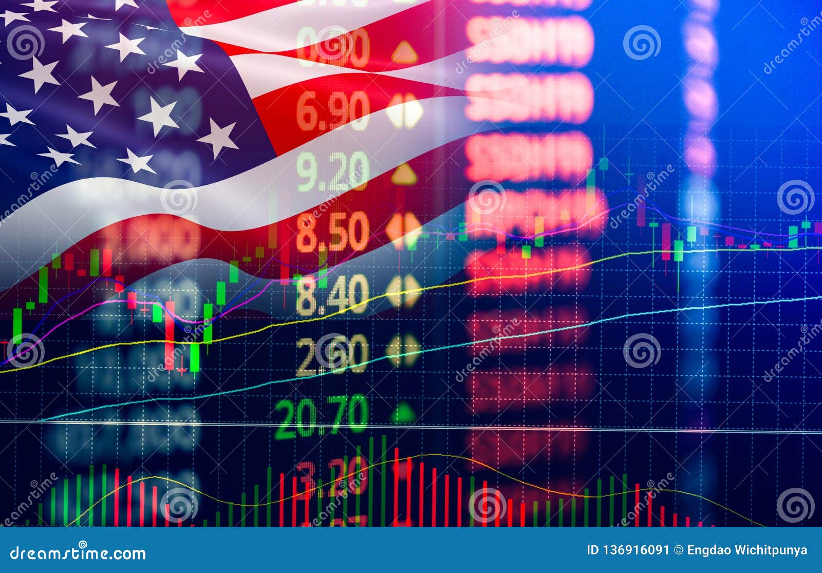 Hpa Antallagh Xrhmatisthrioy Ths Amerikhs Deikths Forex Analyshs Xrhmatisthrioy Ths Neas Yorkhs Ths Grafikhs Parastashs Allagwn Stok Eikona Eikona Apo 136916091