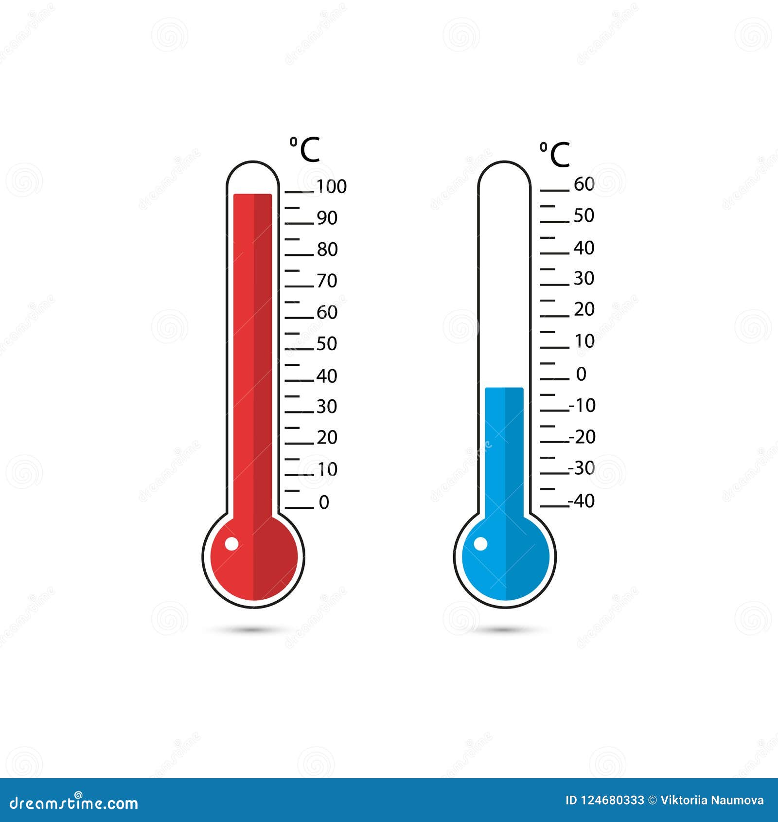 Θερμοκρασία σε Κέλσιο Μπλε και κόκκινο θερμόμετρο Διανυσματική απεικόνιση -  εικονογραφία από fahrenheit, accumulativeness: 124680333
