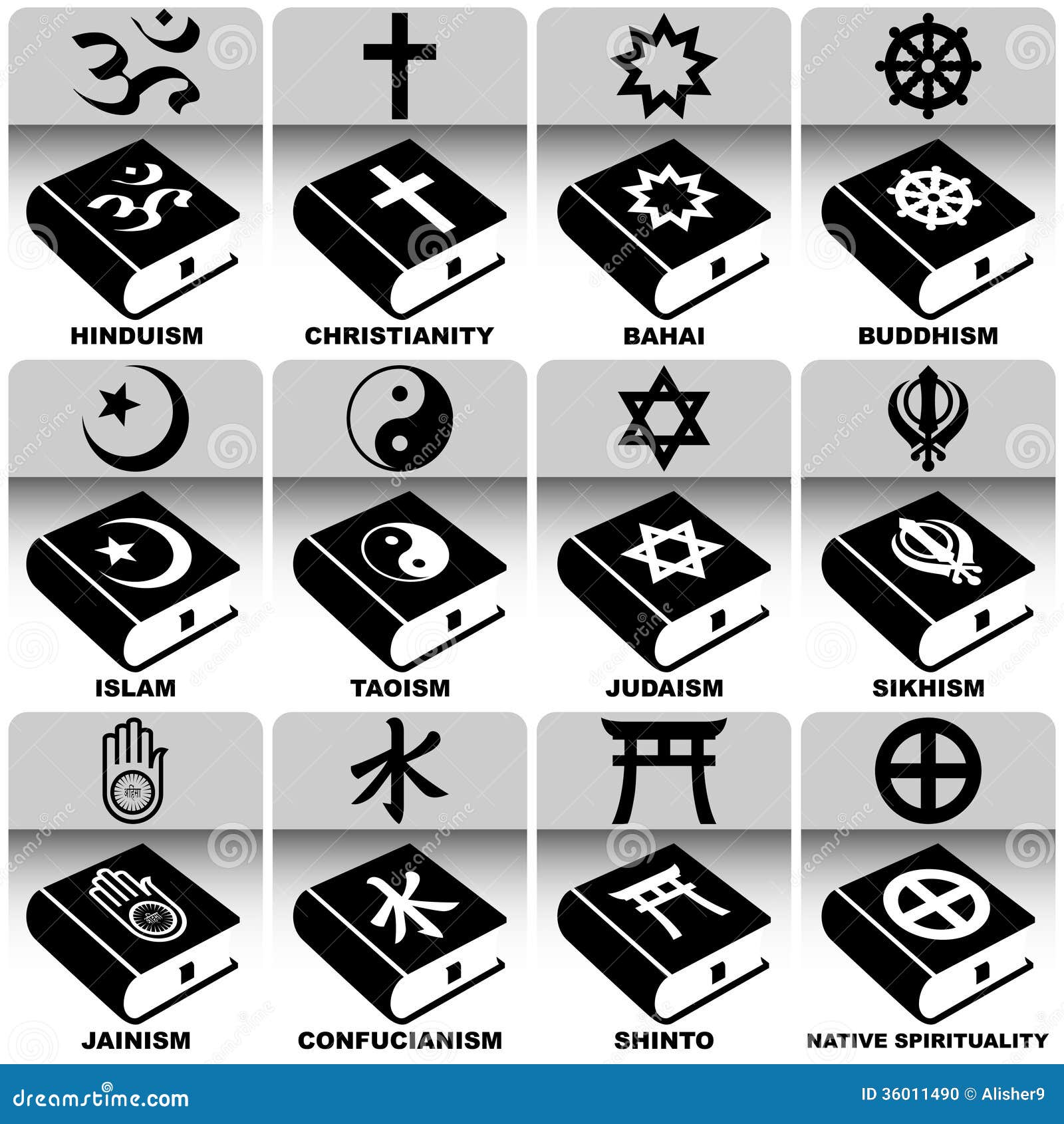 Παγκόσμια θρησκείες και ιερά βιβλία Διανυσματική απεικόνιση ...