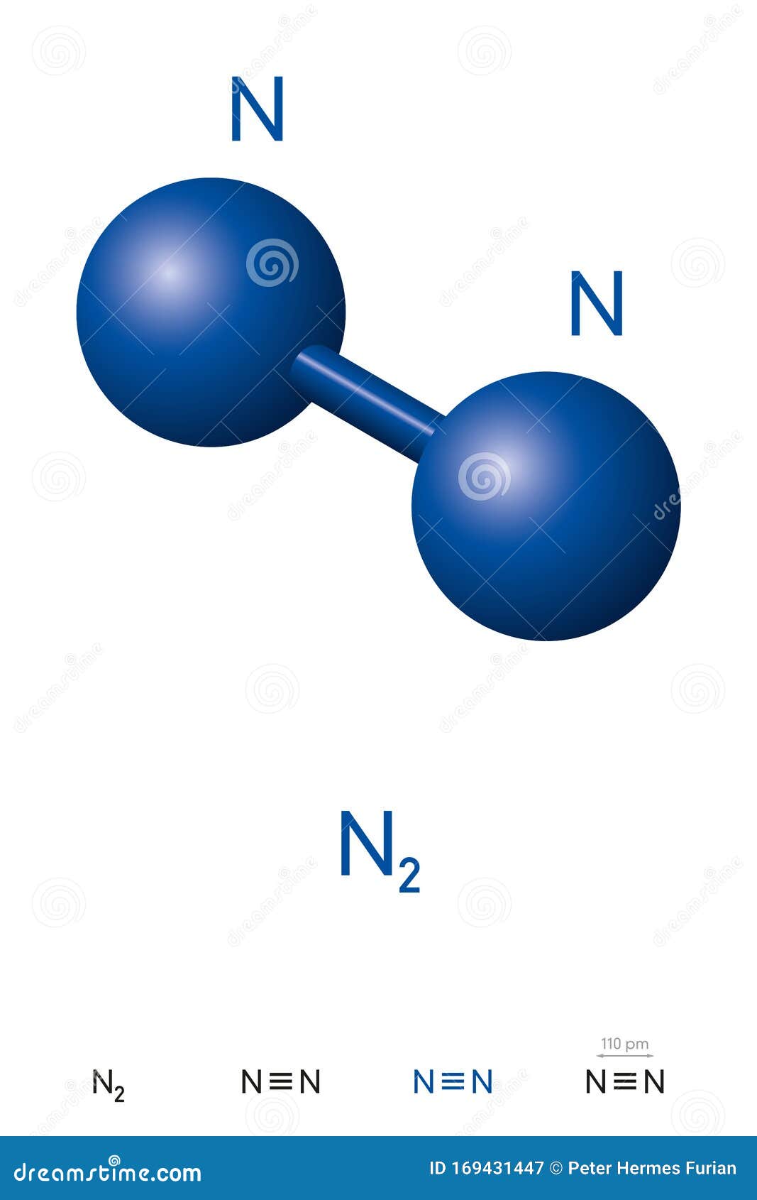 Азот, N2, модель молекулы Dinitrogen и химическая формула Иллюстрация  вектора - иллюстрации насчитывающей химия, химикат: 169431447