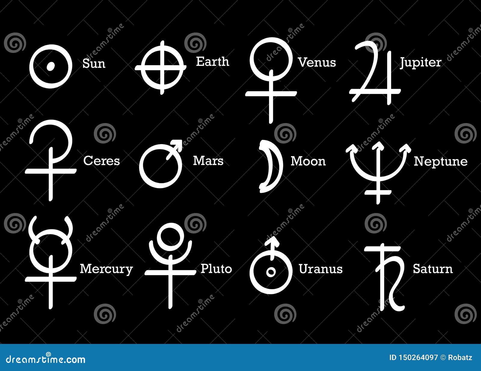 Планеты алхимия. Алхимический символ урана. Алхимические символы планет. Символы планет в астрологии. Химические знаки алхимиков.