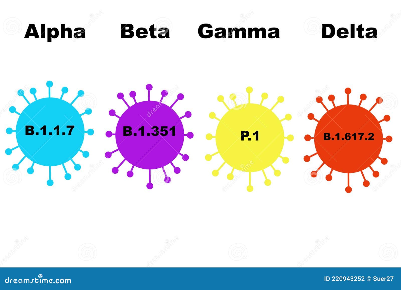 Альфа бета гамма штрих Альфа бета гамма штрих