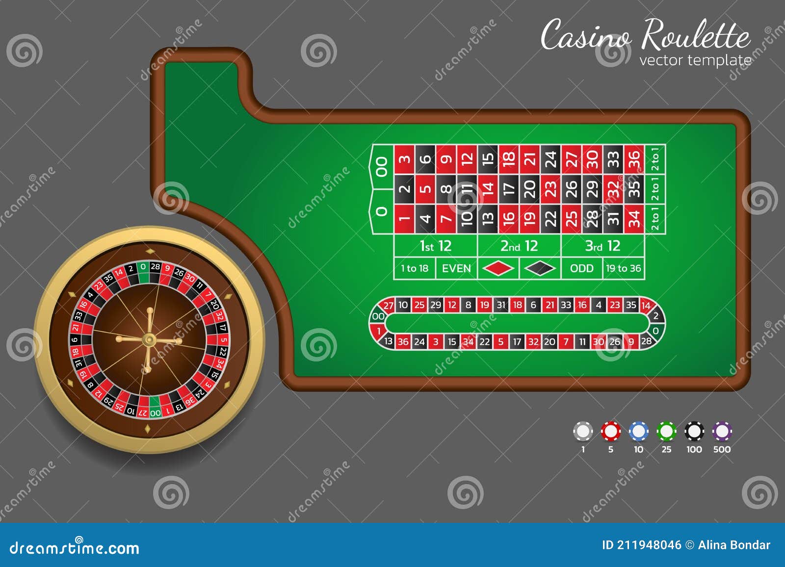 Ruleta americana online