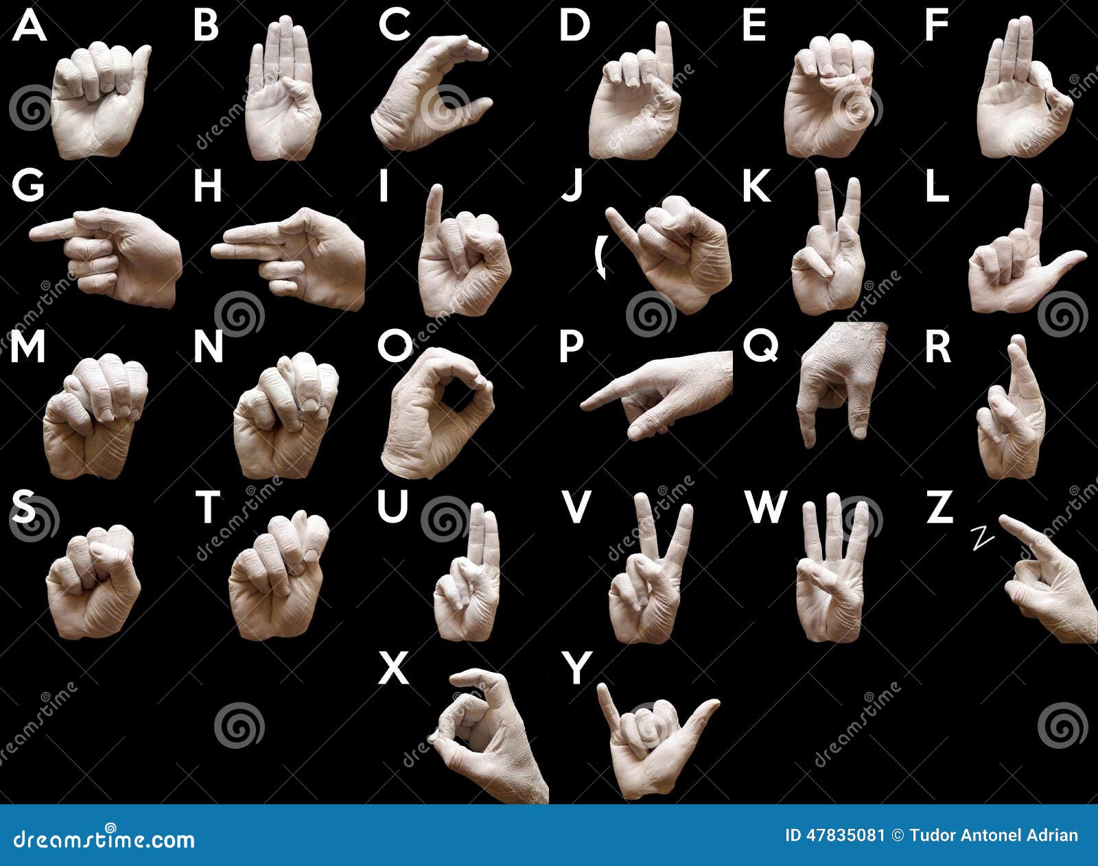 Глухой на английском. Язык жестов. Азбука жестов. Жестовый алфавит. Американский жестовый язык.