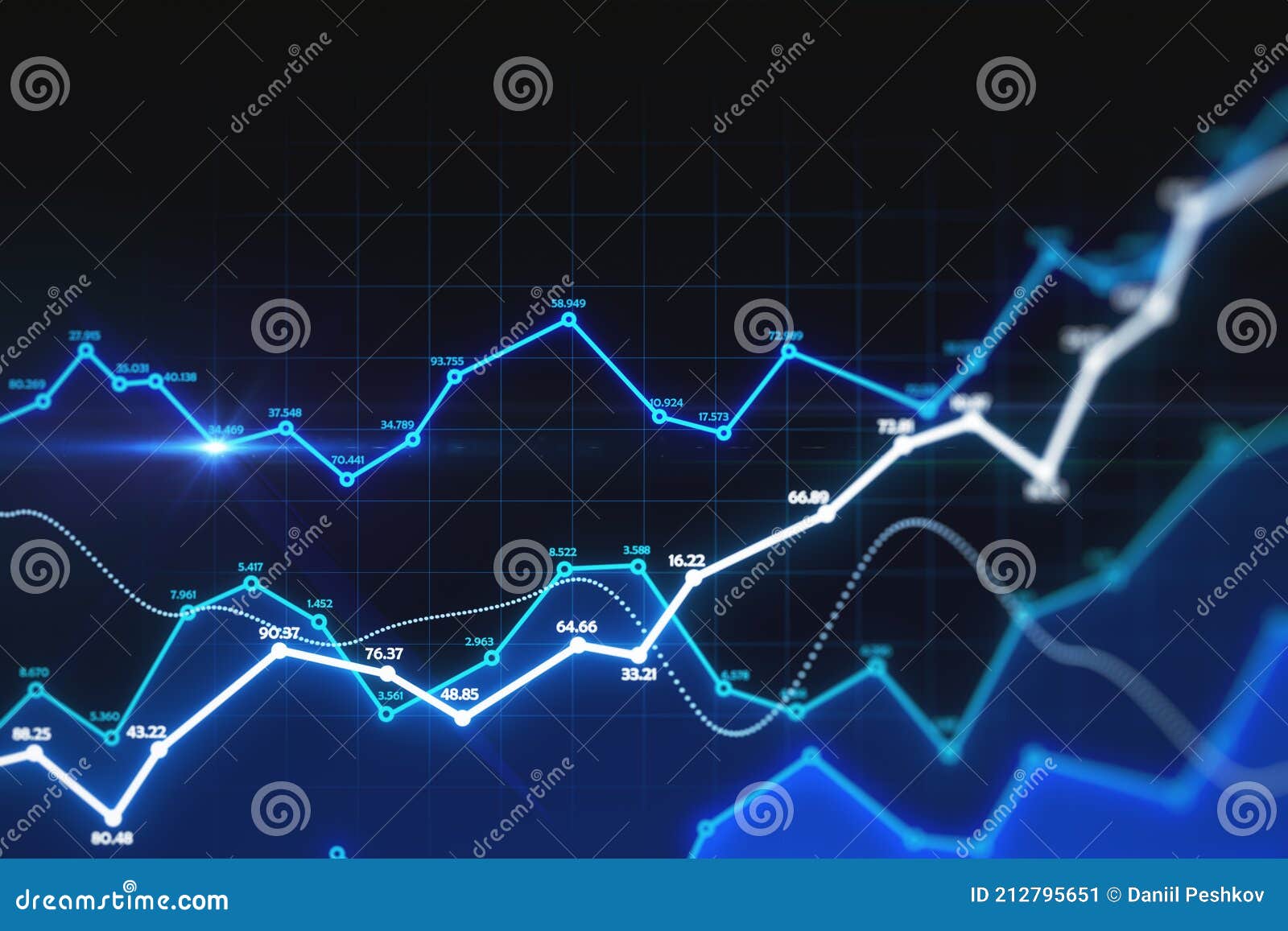 Статистические обои