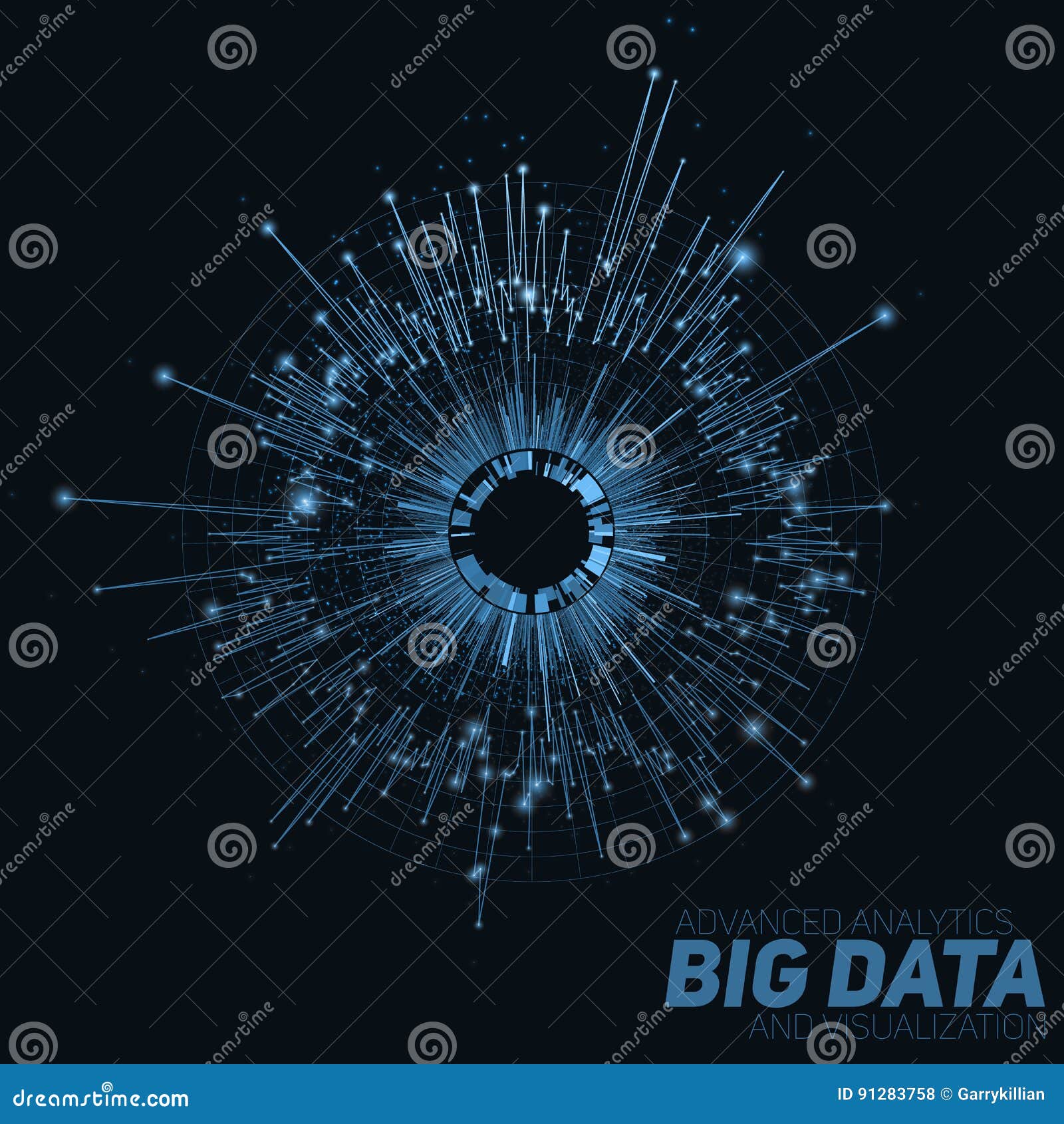 Data round