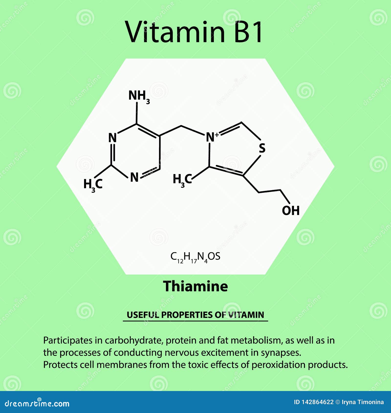 Тиамин формула