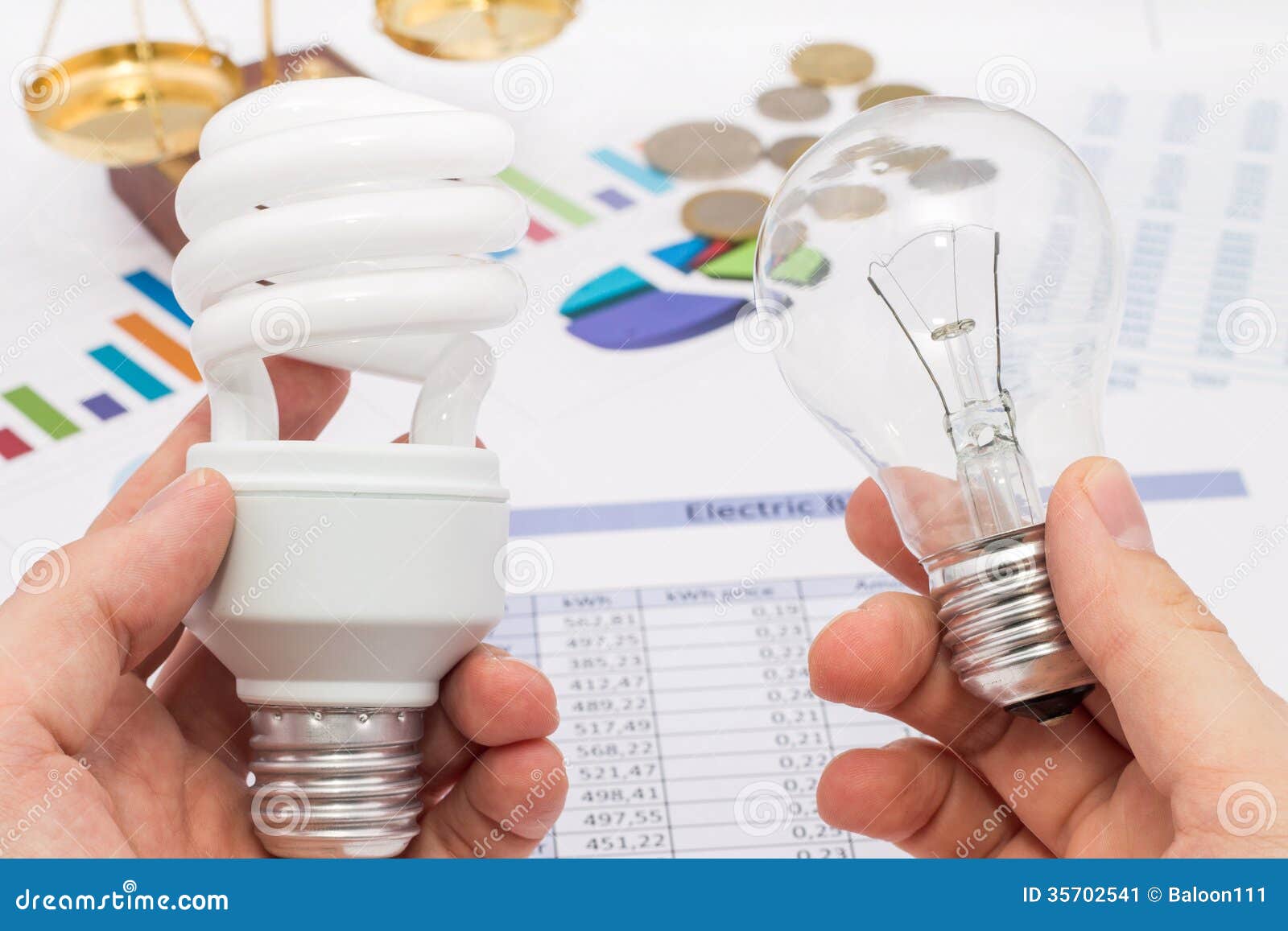 Заменить лампы накаливания на светодиодные. Энергосберегающие лампы экономия. Экономия ламп накаливания и энергосберегающая. Энергосберегающие лампы экономят. Замените лампы накаливания на энергосберегающие.