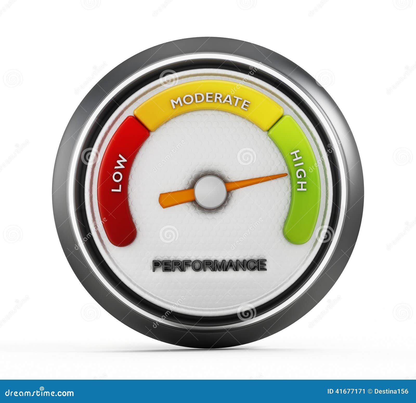 Low performance. Low Performance stock photo. High-Performance Low Trust. Gauge Norm.