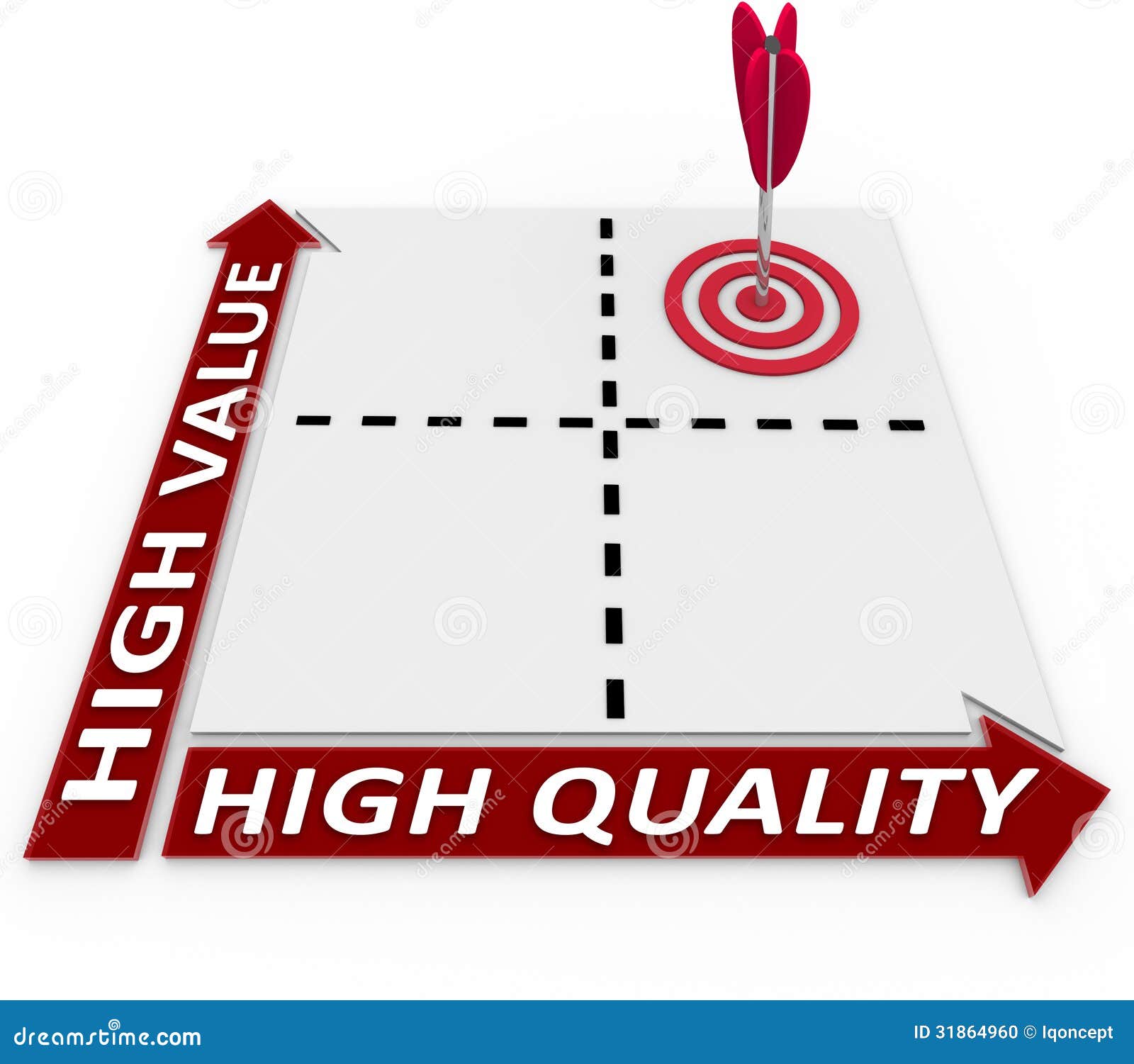 Quality value. High value изображение. Price and quality. Target Marker.