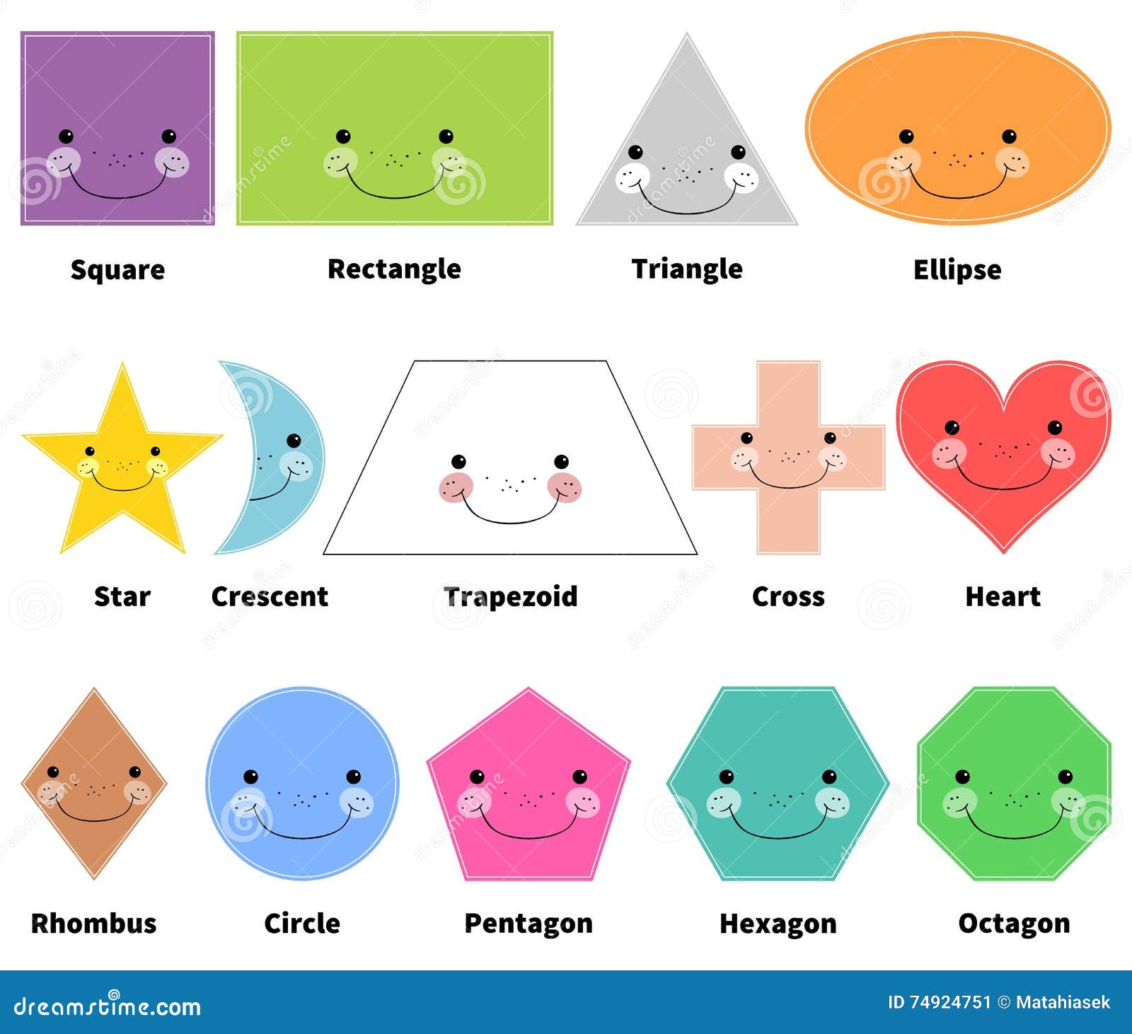 Shapes карточки. Геометрические фигуры по английскому языку. Shape difference. Shape difference. Shapes different of.