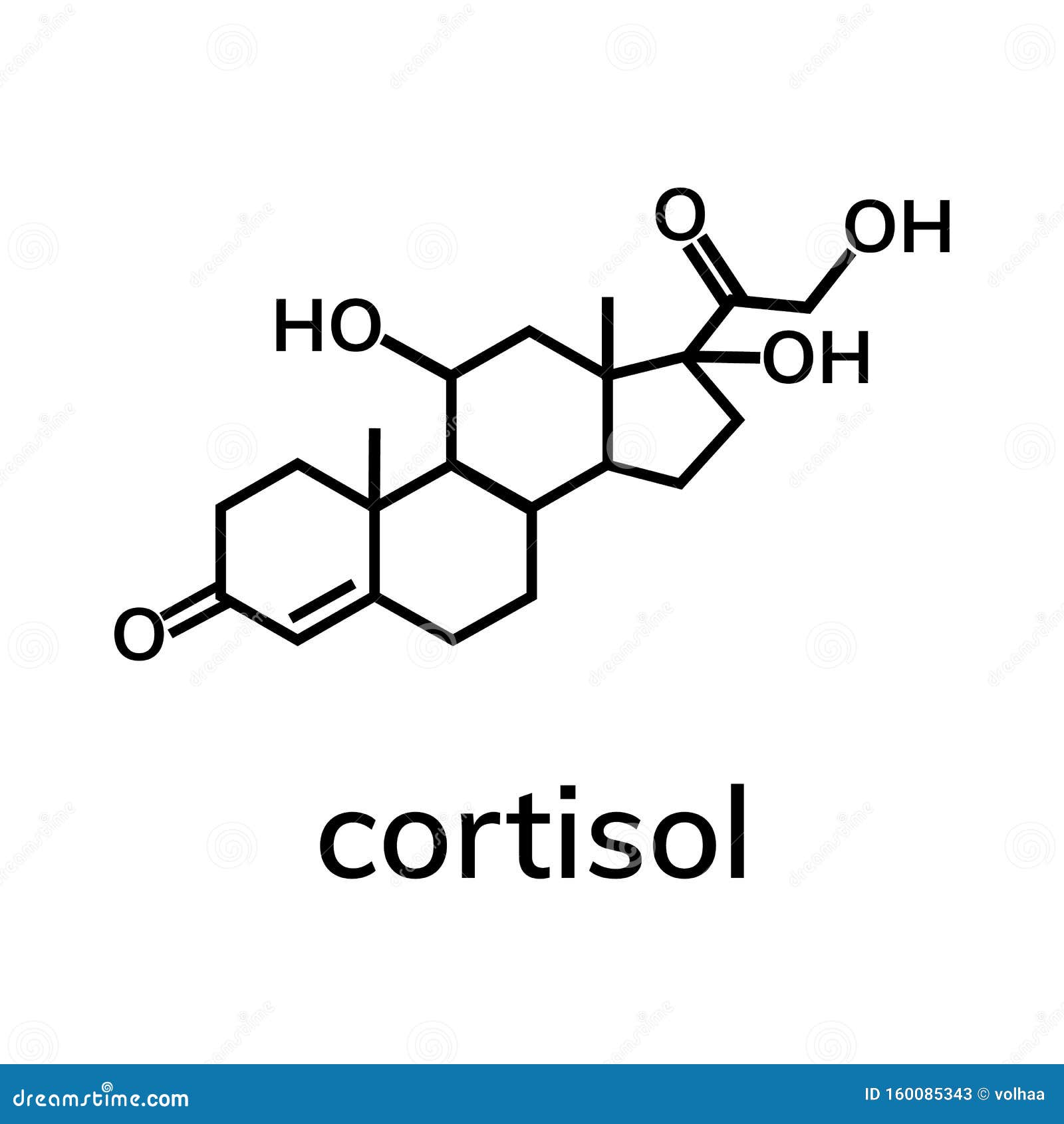 Кортизол в слюне цена