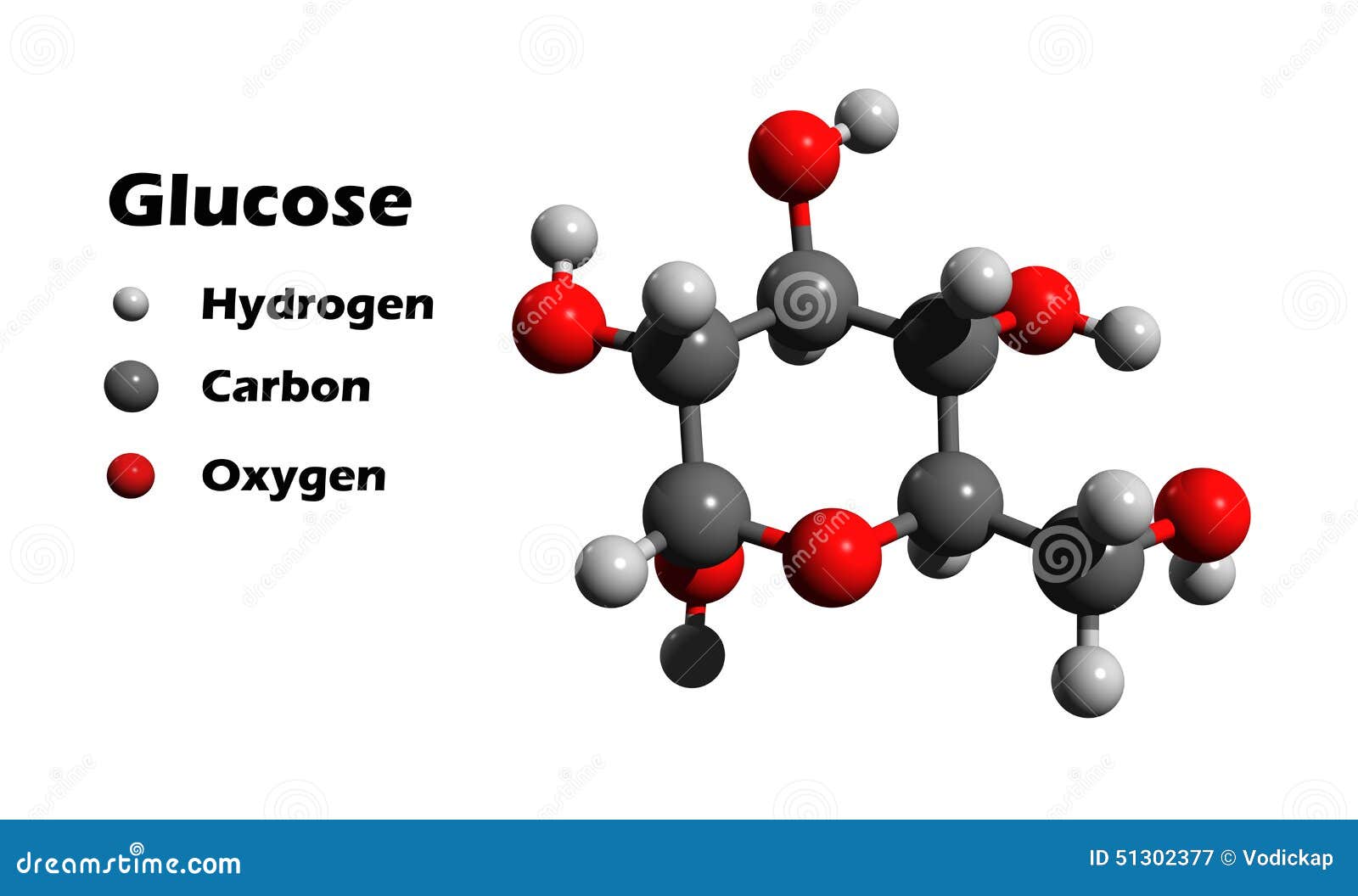 Глюкоза соединение углерода. Молекула Глюкозы. Модель молекулы Глюкозы. Глюкоза молекулы 3д. Глюкоза формула модель.