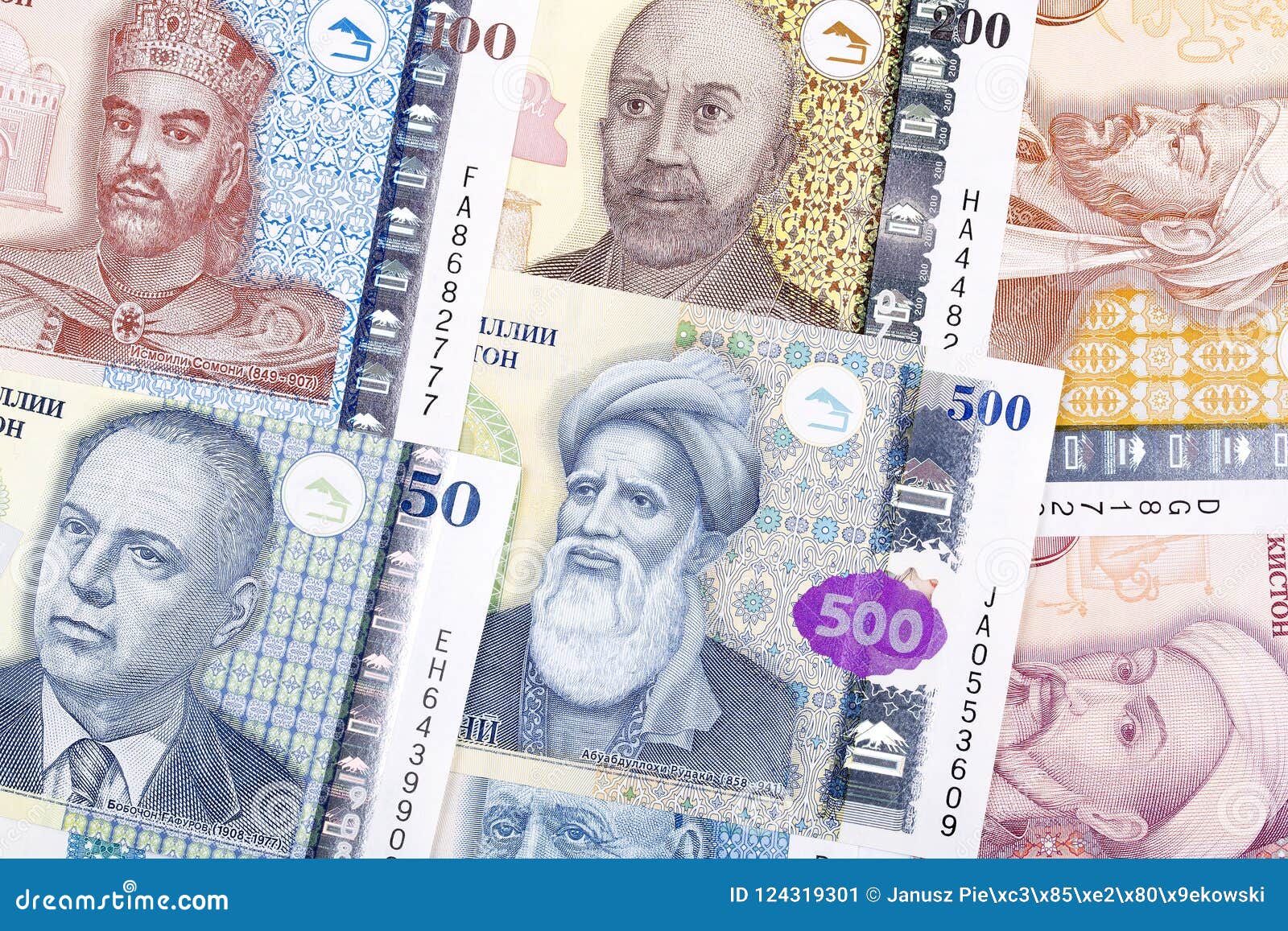 Таджикский к доллару. Деньги Таджикистана. Таджик с деньгами. Таджикская валюта. Таджикистан Сомони.