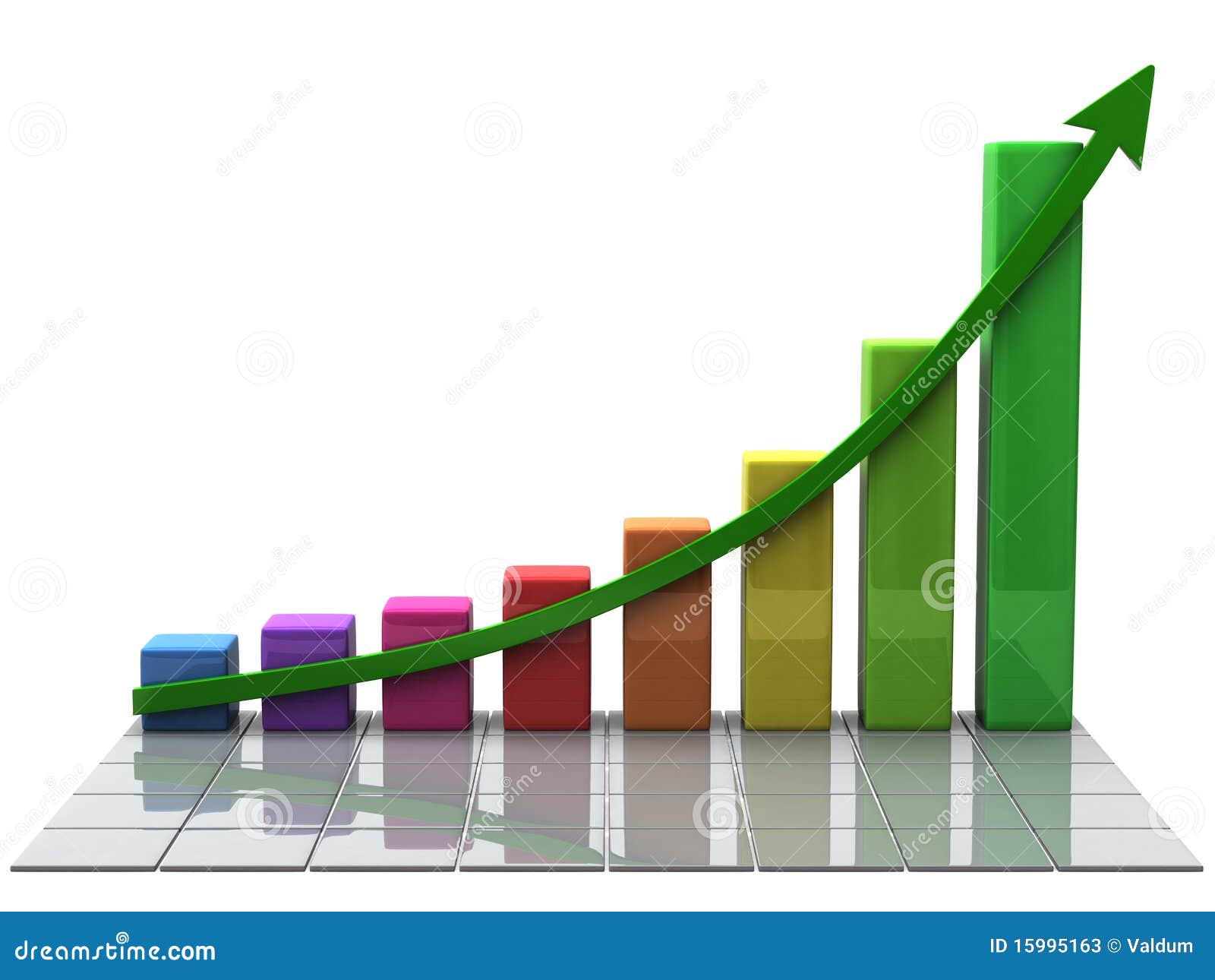 Растущий прогресс. Рост продаж. Растущий график. Диаграмма роста прибыли. Рост объемов производства.