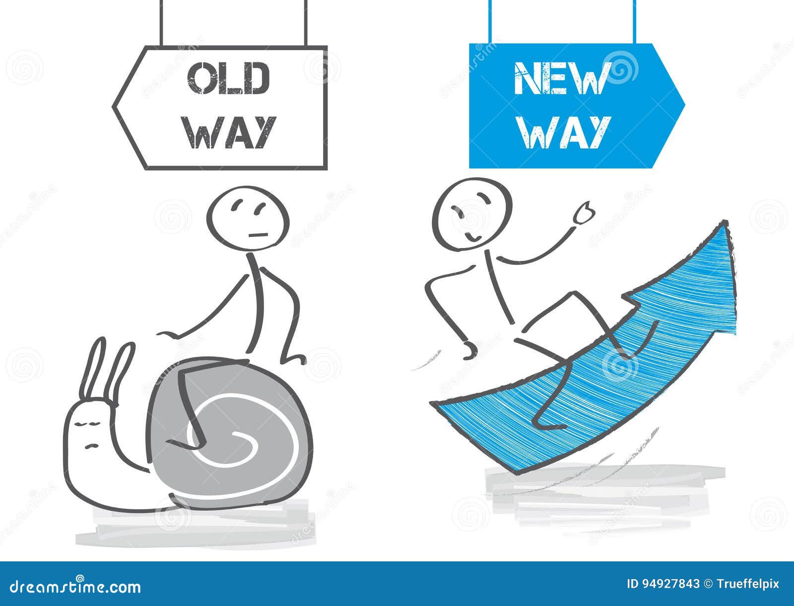 Ways to change life. New way. Картинка old way New way. Way клипарт. Путь вектор.