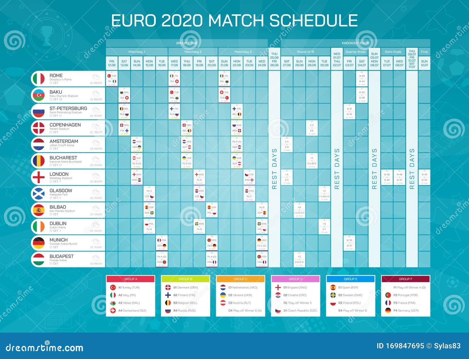 Evro Futbola V Tablice 2020 Rezultatov S Flagami Raspisanie Matchej Chempionata Evro Vse Evropejskie Strany Uchastvuyushie Illyustraciya Vektora Illyustracii Naschityvayushej Rossiya Italiya 169847695