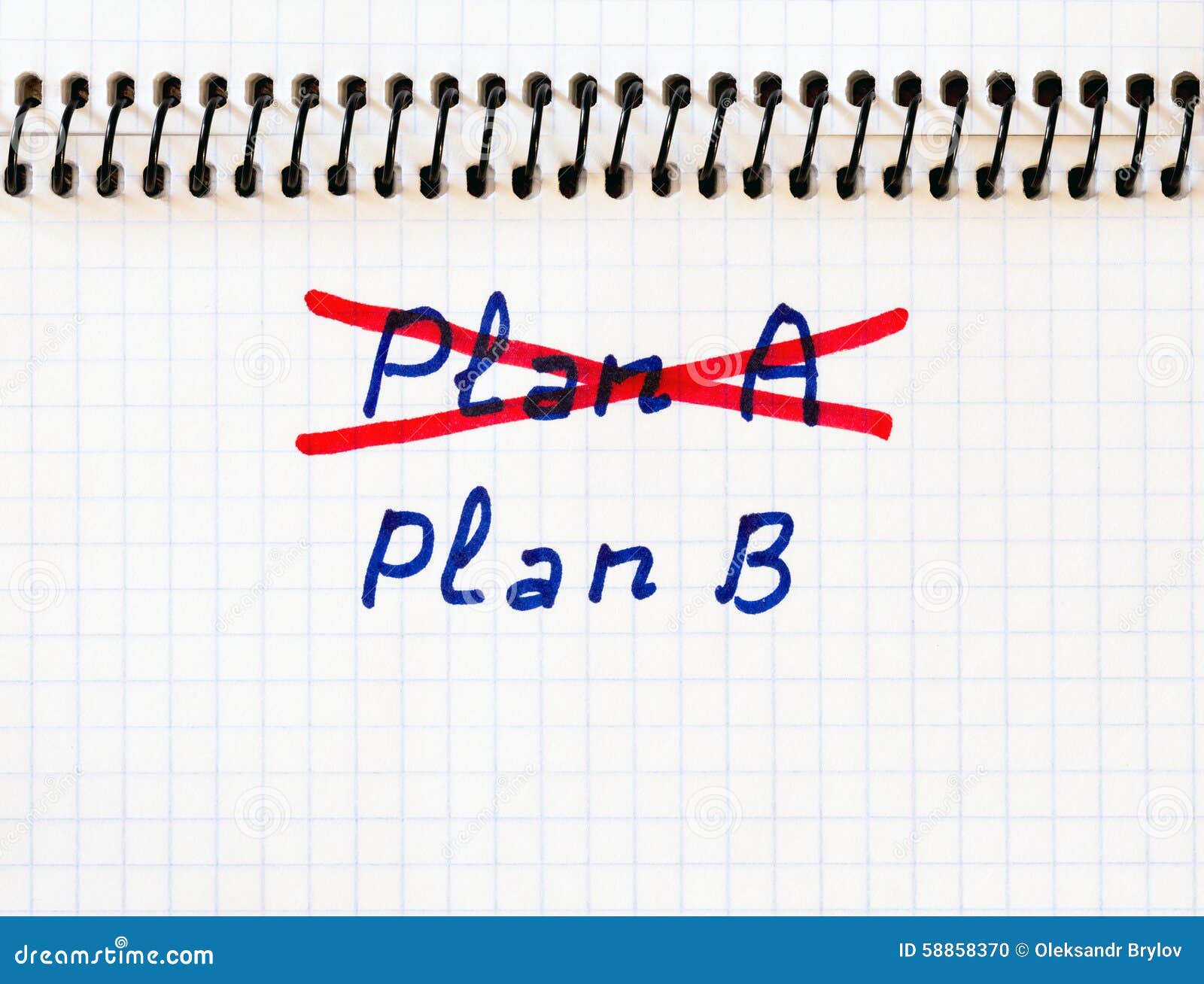 Plan B Failure