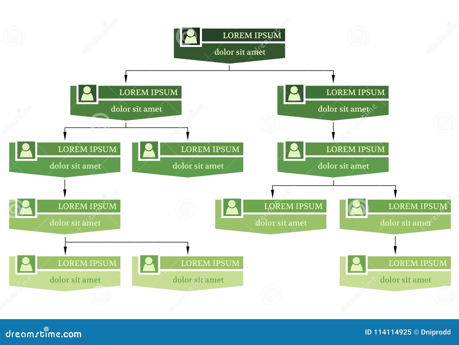 Тег организации. Организационная структура зеленая грядка. Концепция зеленой экспертной группы.