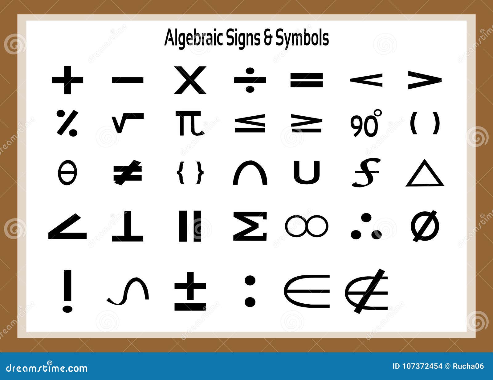 A mix of numbers and symbols. Знаки в математике. Условные математические знаки. Математические обозначения символы. Математические сокращения символы.