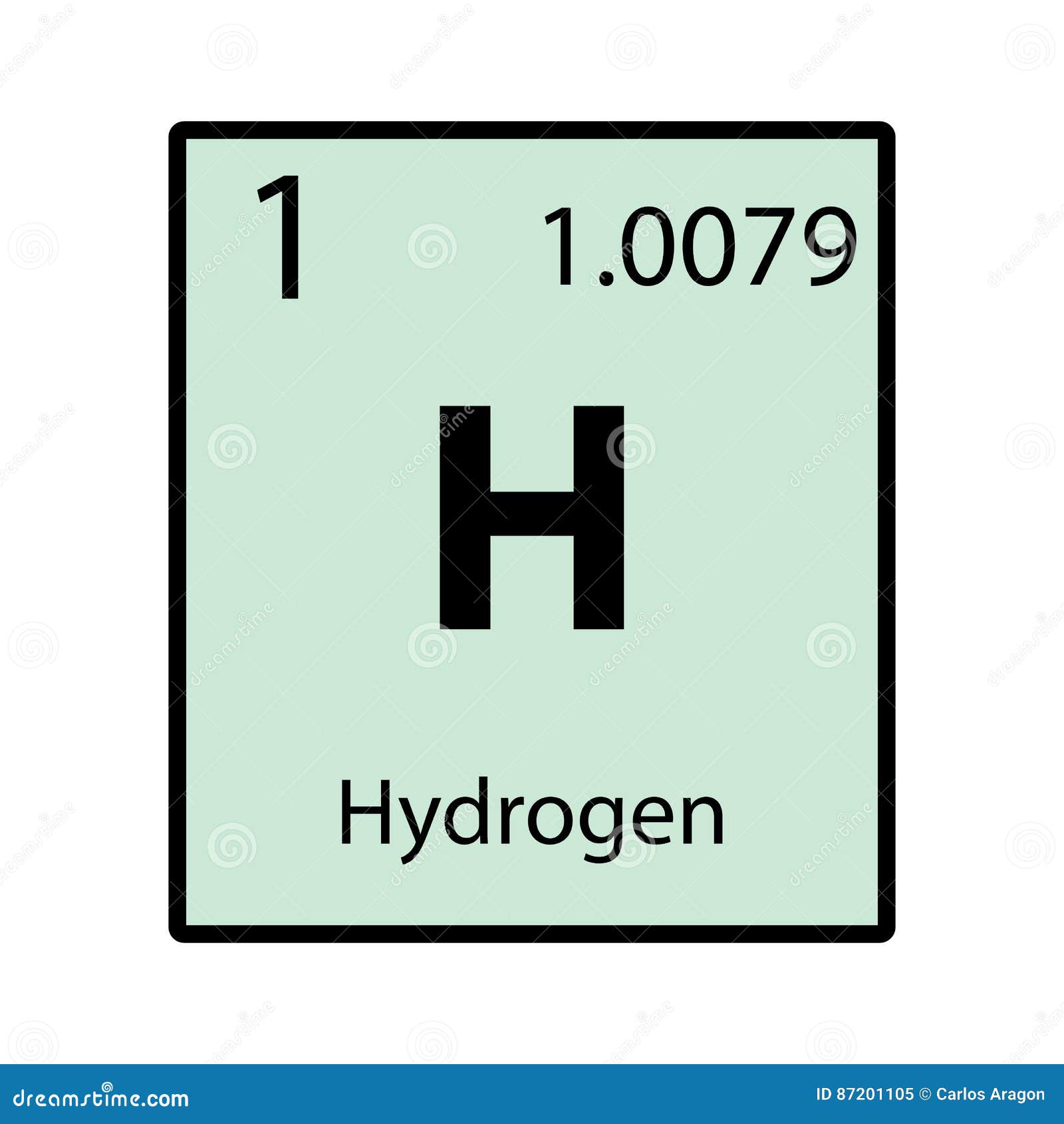 Каким символом обозначается водород. Водород химический элемент. Водород элемент таблицы Менделеева. Карточки по химии таблица Менделеева. Водород периодическая таблица.