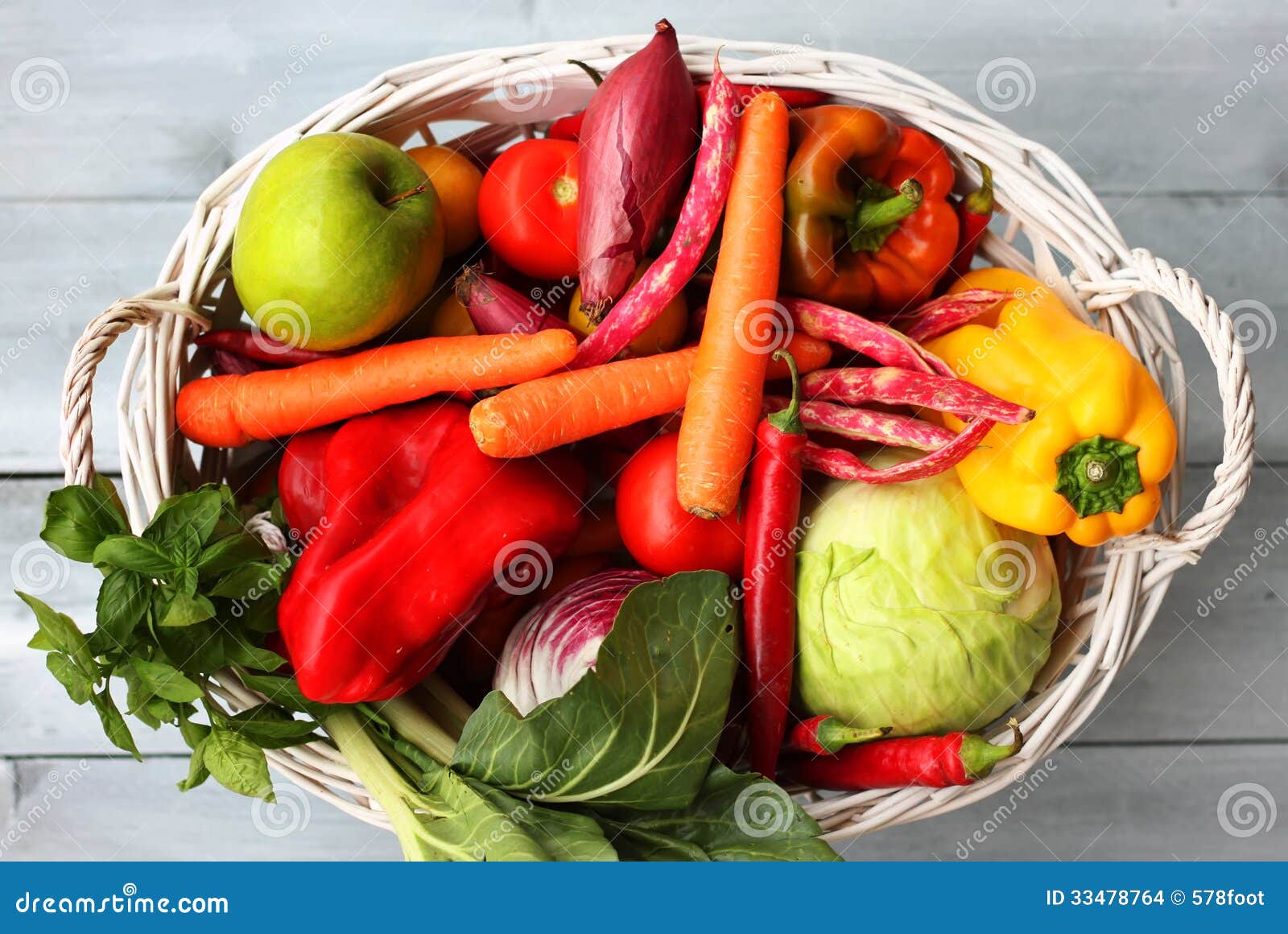 Заболевание овощей и фруктов. Болезни овощей и фруктов. Фрукты и овощи от болезней. Противораковая диета.